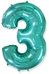 Balón foliový číslice TYRKYSOVÁ - TIFFANY 102 cm - 3
